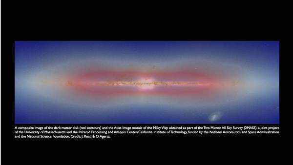 There's A Dark Matter 'Disk' In Our Own Milky Way Galaxy, Say Researchers